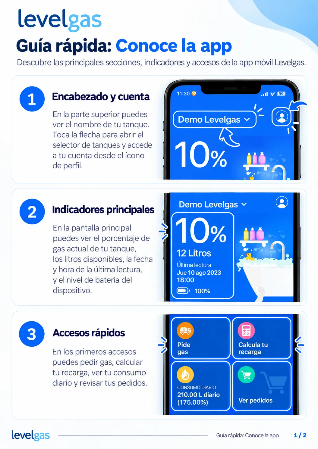 Portada: Conoce la app Levelgas