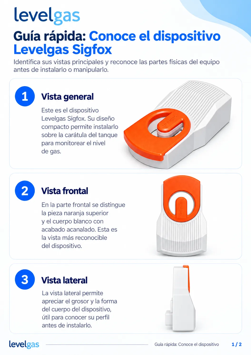 Portada: Conoce el dispositivo Levelgas Sigfox