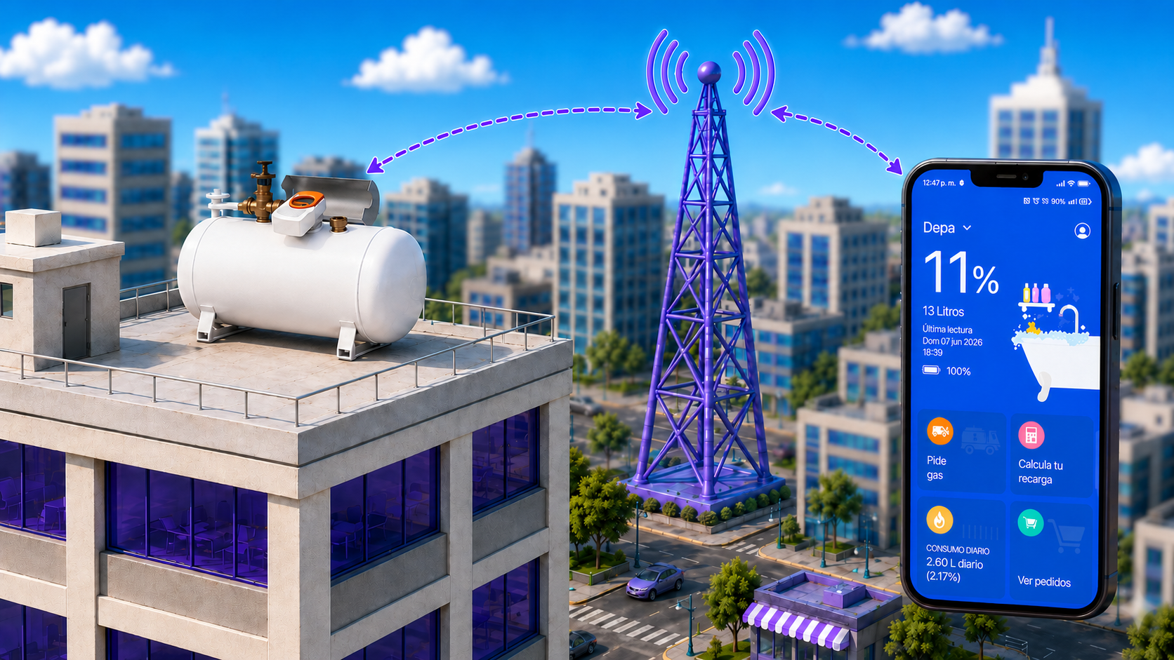 Conectividad Sigfox para zonas alejadas